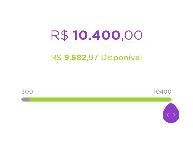 Como aumentar limite do cartão sem pedir